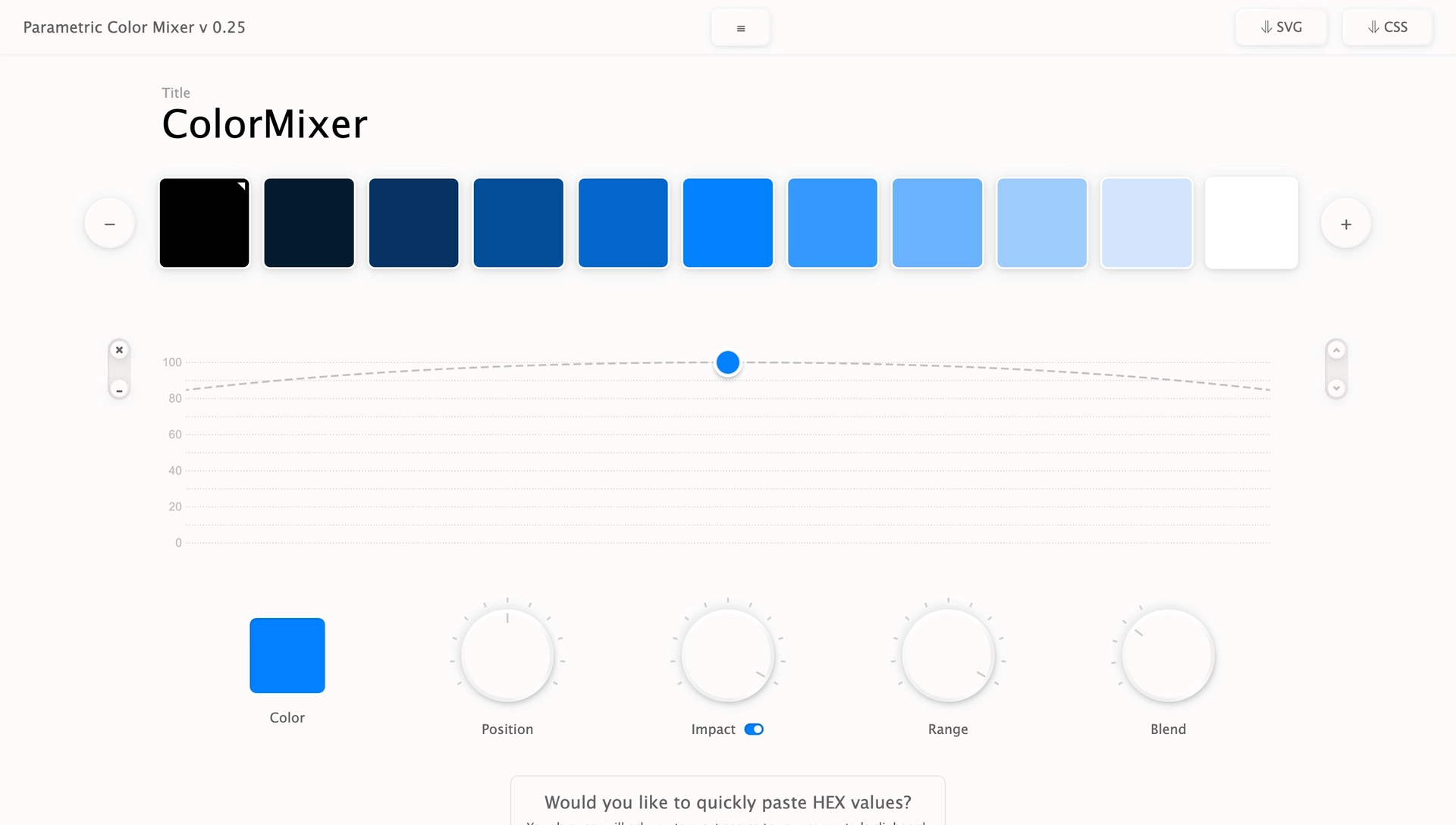 Parametric Color Mixer